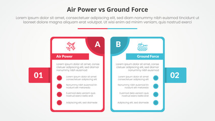 air power vs ground force comparison opposite infographic concept for slide presentation with big outline table and badge on side with flat style