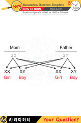 Physics, Physical concepts, High school, middle school, exam question template, numerical lessons, verbal lessons, Next generation problems, for teachers, editable, black layer, eps