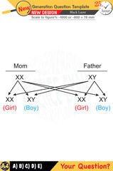 Physics, Physical concepts, High school, middle school, exam question template, numerical lessons, verbal lessons, Next generation problems, for teachers, editable, black layer, eps