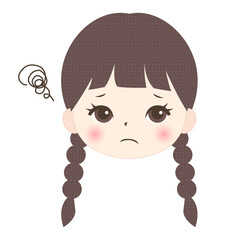 困惑する女の子の顔