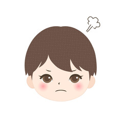 怒っている男の子の顔