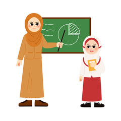 Obraz premium Indonesian Student & Teacher Explaining Pie Chart