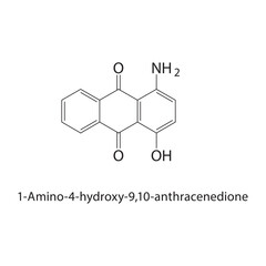 1-Amino-4-hydroxy-9,10- anthracenedione skeletal structure.Anthraquinone compound schematic illustration. Simple diagram, chemical structure.