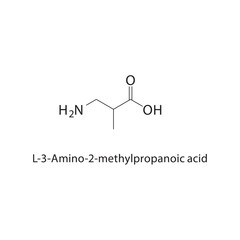 L-3-Amino-2-methylpropanoic acid skeletal structure.Amino acid derivative compound schematic illustration. Simple diagram, chemical structure.