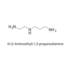 N-(2-Aminoethyl)-1,3- propanediamine skeletal structure.Polyamine compound schematic illustration. Simple diagram, chemical structure.