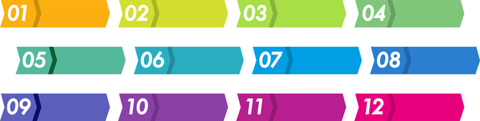 Bullet points numbers from 1 to 12 list markers