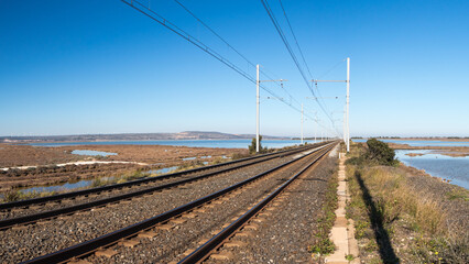 Panorama de la ligne de chemin de fer SNCF TER entre deux étang à Leucate la Franqui dans l'aude (11370) France	