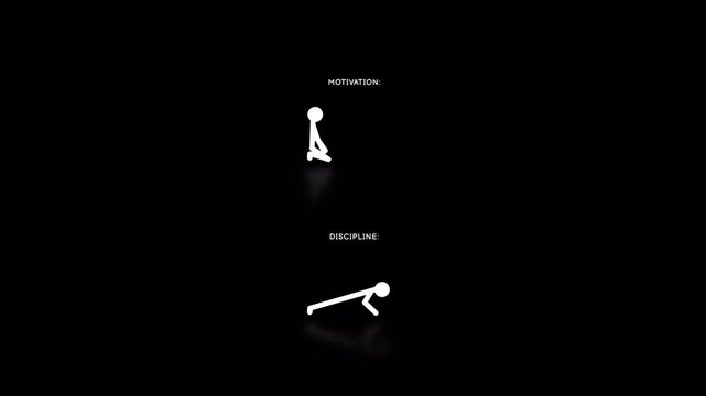motivation vs discipline 2k video