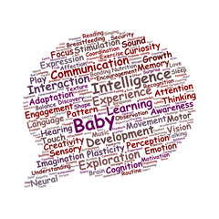Baby Intelligence Word Cloud