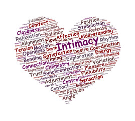 Intimacy Word Cloud