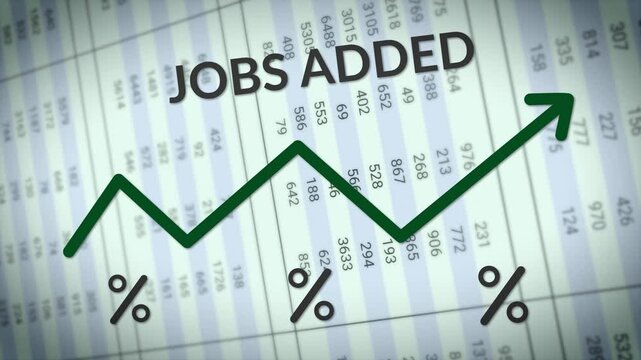 Animation Showing Jobs Added Rising, Numbers on the Background