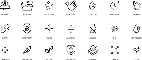 Material properties and Fabric feature icons set , vector illustration