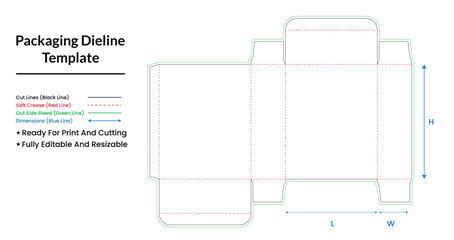 Box dieline ,die-line design,die-line template,packaging dieline