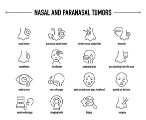 Nasal and Paranasal Tumours symptoms, diagnostic and treatment vector icon set. Line editable medical icons