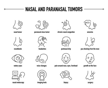 Nasal and Paranasal Tumours symptoms, diagnostic and treatment vector icon set. Line editable medical icons