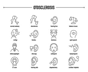 Otosclerosis symptoms, diagnostic and treatment vector icon set. Line editable medical icons