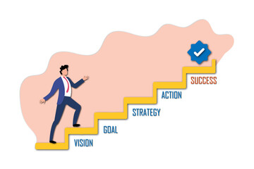 Businessman Climbing Stairs of Success: Principles for Achieving Goals