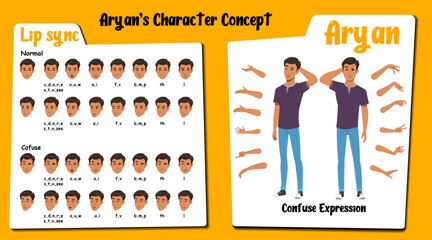 Confused man vector cartoon with hand gesture . Man lip sync vector set for animation. Man face expression illustrations, clipart, graphic.