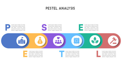 Horizontal PESTEL Analysis Infographic with Bold Typography and Colorful Icons