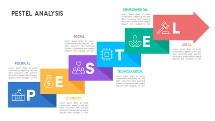 PESTEL Analysis Infographic with Staggered Step Arrow Layout for Business Strategy