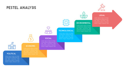 PESTEL Analysis Infographic with Diagonal Arrow Flow Design for Corporate Strategy and Decision Making