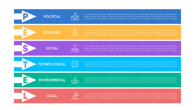 PESTEL Analysis Infographic with Parallel Horizontal Arrows for Strategic Planning and Research