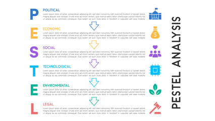 PESTEL Analysis Infographic with Minimalist Vertical Flow Design for Business Decision Making