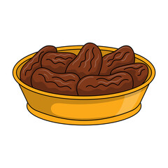 Dates