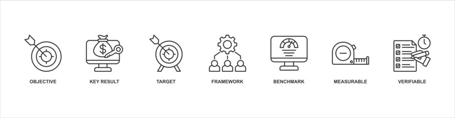 OKR banner web icon sheet vector illustration concept with icon of objective, key result, target, framework, benchmark, measurable, verifiable