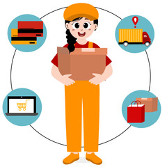 Set of Delivery logistics. delivery process to customers. Shopping online website. Delivery process. Digital marketing. Shop online Infographic 5 step. Business concept