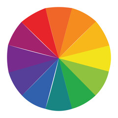 Obraz premium Twelve Part RGB Color Wheel Vector Illustration