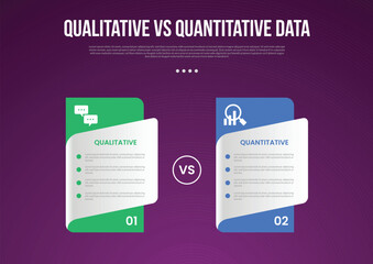 qualitative vs quantitative data infographic outline style with 2 point comparison template with pricing table box style for slide presentation