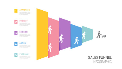 Infographic Sales funnel diagram template for business. 5 steps level, digital marketing data, presentation vector infographics.