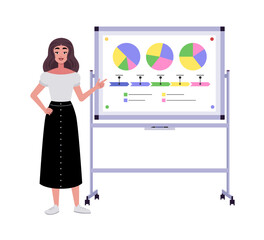 022 - Сharacter with statistics