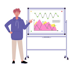 022 - Сharacter with statistics