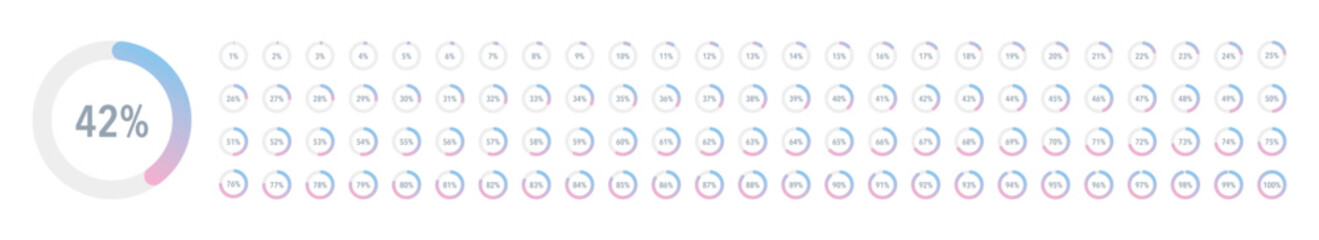 Set of blue pink gradient infographic pie charts, segment of circle icons 0% - 100%, simple flat design loading data interface elements app button ui ux web, vector isolated on white background