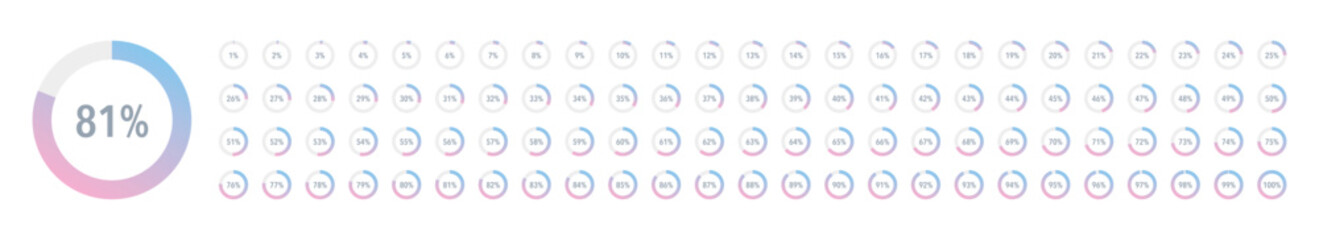 Set of blue pink gradient infographic pie charts, segment of circle icons 0% - 100%, simple flat design loading data interface elements app button ui ux web, vector isolated on white background