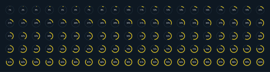 Set of round yellow infographic pie charts, segment of circle icons 0% - 100%, simple flat design loading data interface elements app button ui ux web, vector isolated on dark background
