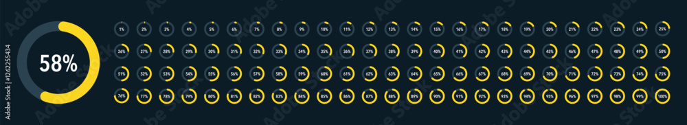 Poster set of round yellow infographic pie charts, segment of circle icons 0% - 100%, simple flat design lo