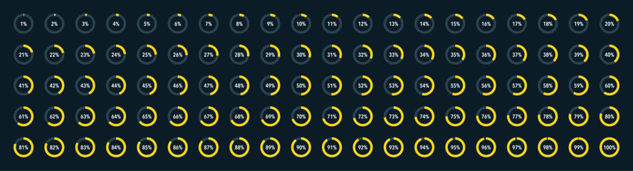 Set of round yellow infographic pie charts, segment of circle icons 0% - 100%, simple flat design loading data interface elements app button ui ux web, vector isolated on dark background