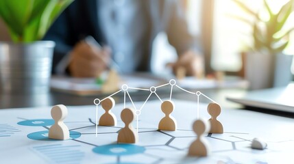 A hierarchical organizational chart with projected revenue markers illustrates the link between business structure and growth.