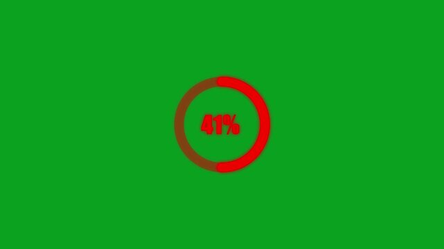 Animation circle loading bar futuristic. Loading bar downloading bar and progress loading Complete, buffering waiting loading bar Loading Status bar Transfer Download 0-100%.