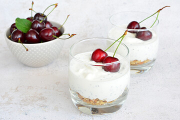 Cherry Yogurt Delight bowl of cherries
