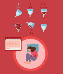 Menstrual Cycle Vector Illustrations – Feminine Health  Wellness. Menstrual period