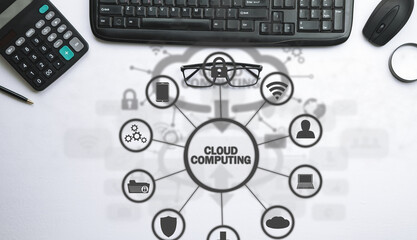 Cloud computing technology and online data storage.