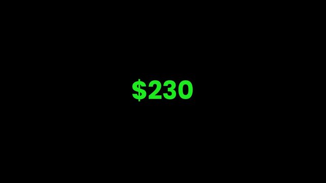 Count-up US dollar animation from 0 to 100 dollars
0 to 600 dollars animation HD on black background green numaric value