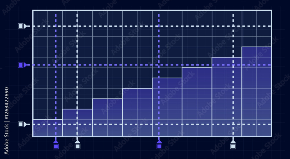 Aufkleber futuristic hud interface featuring a dynamic bar graph, complete with grid lines, axes, and markers,