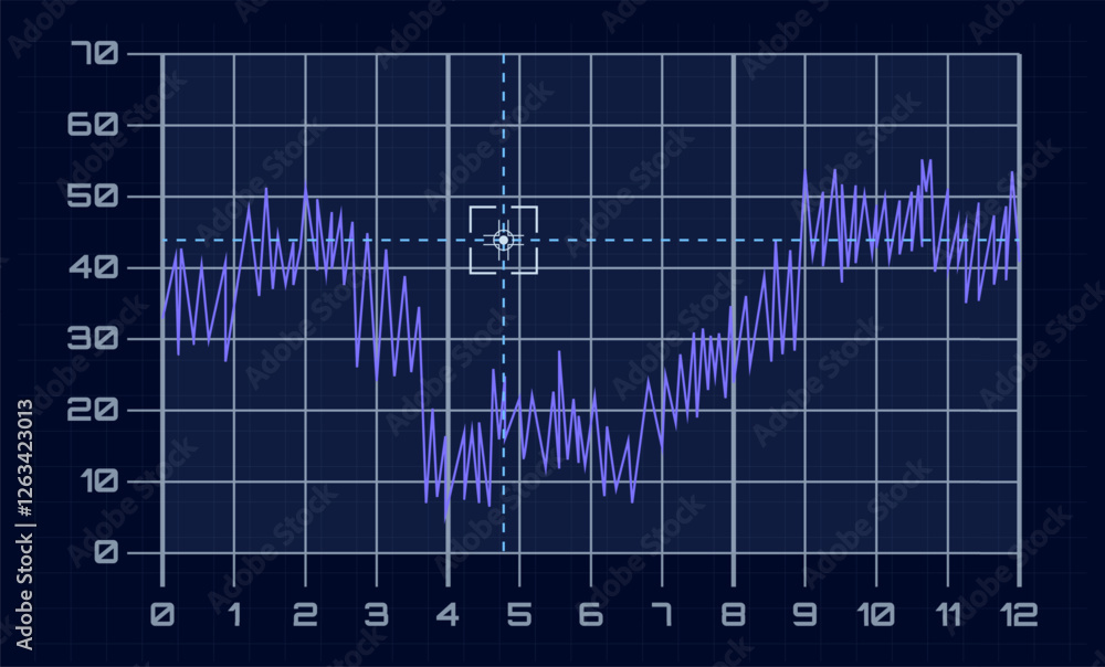 Poster futuristic heads up display interface showing a fluctuating graph with a target highlighted, resembl