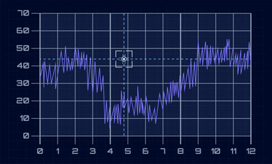 Futuristic heads up display interface showing a fluctuating graph with a target highlighted, resembling a technological diagnostic display with digital infographic elements