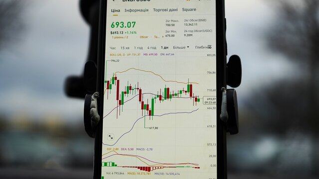 Cryptocurrency chart screen. Smartphone trading interface. Technical analysis view. Car window reflection.


